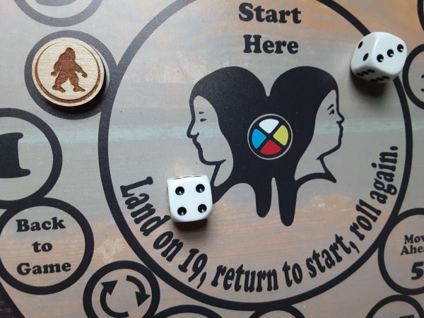 Tee pees & Wigwams Board Game